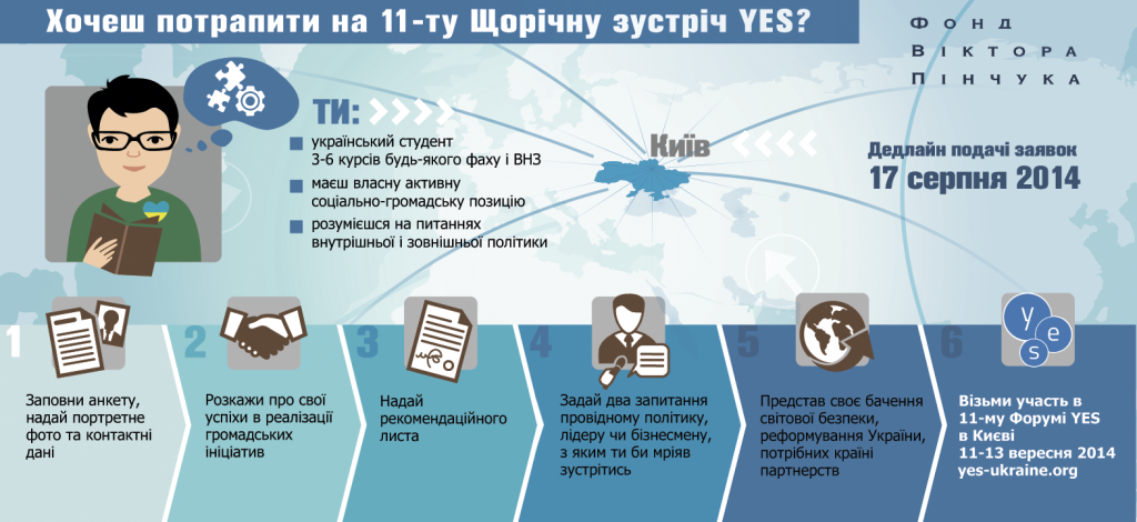 Open_Call_Steps_11th_YES.png
